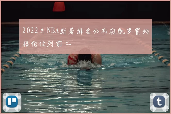 2022年NBA新秀排名公布班凯罗霍姆格伦位列前二